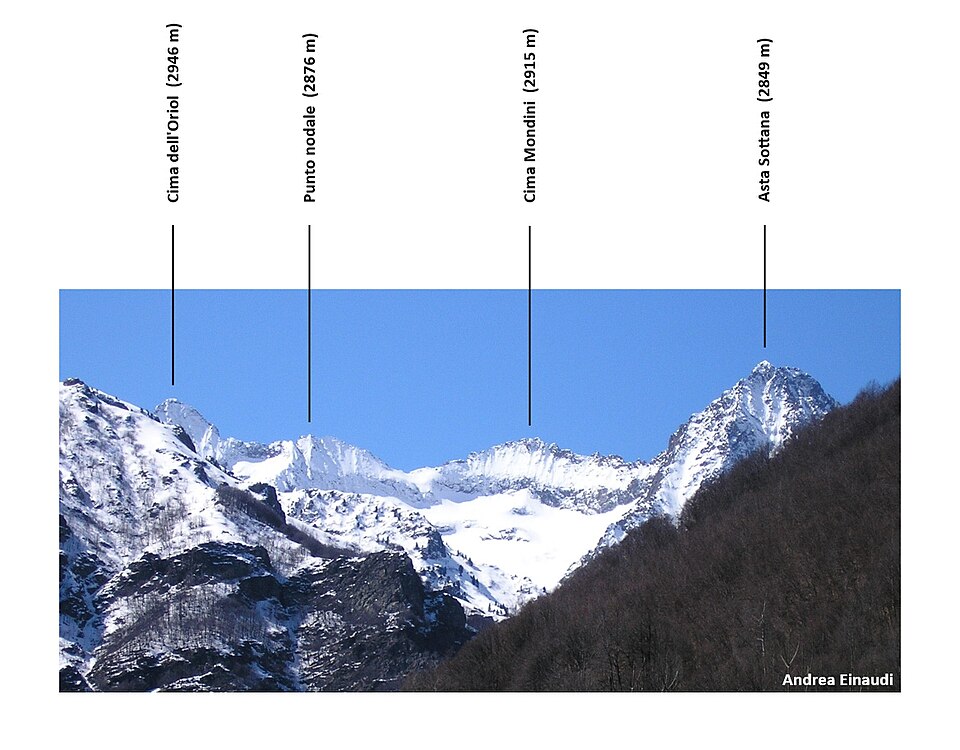Cima Mondini (Piemonte)